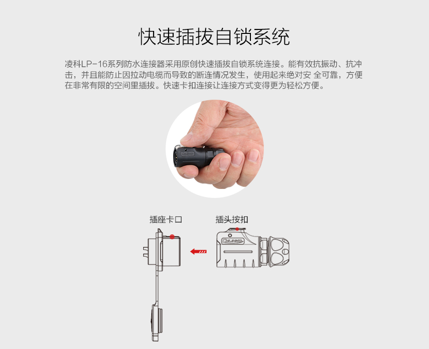 車(chē)用防水連接器.jpg