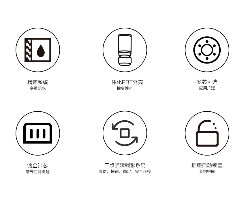 車(chē)載信號(hào)連接器.jpg