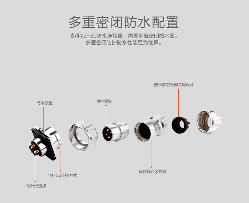 圓形信號(hào)連接器.jpg