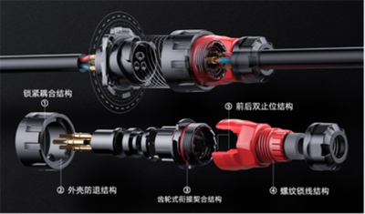 電源連接器的性能（電源連接器的性能及應用）