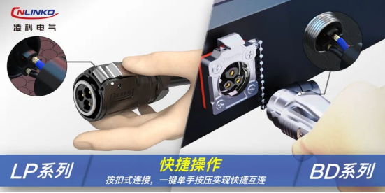 高可靠工業(yè)連接器在光伏發(fā)電中承擔無可替代的作用