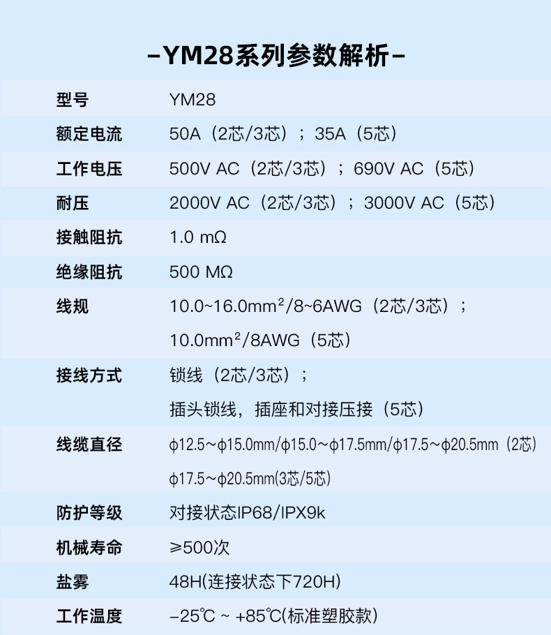 YM28詳情頁(yè)-中文790_12